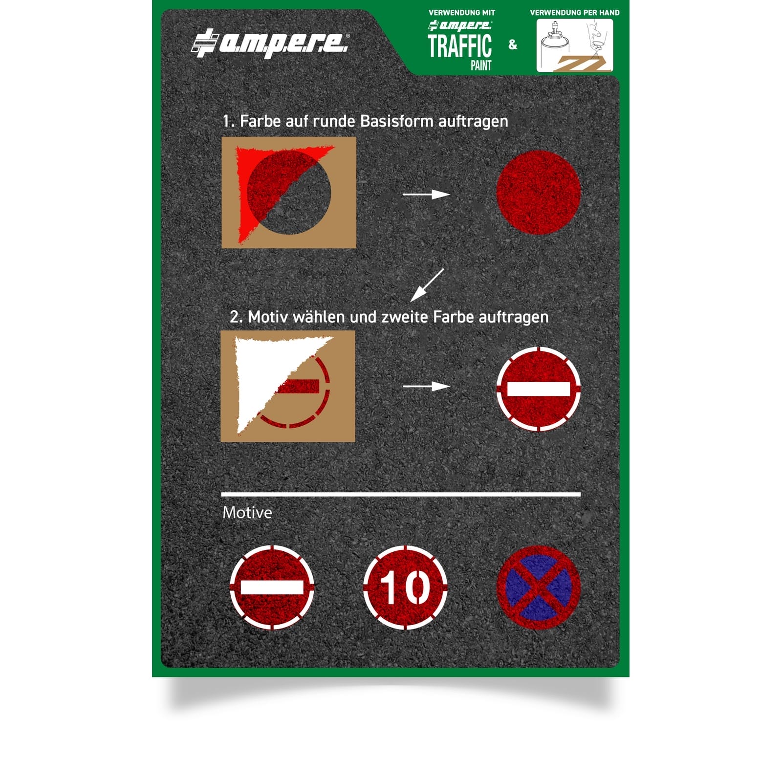 RMX Schablonen KIT Industrie 2